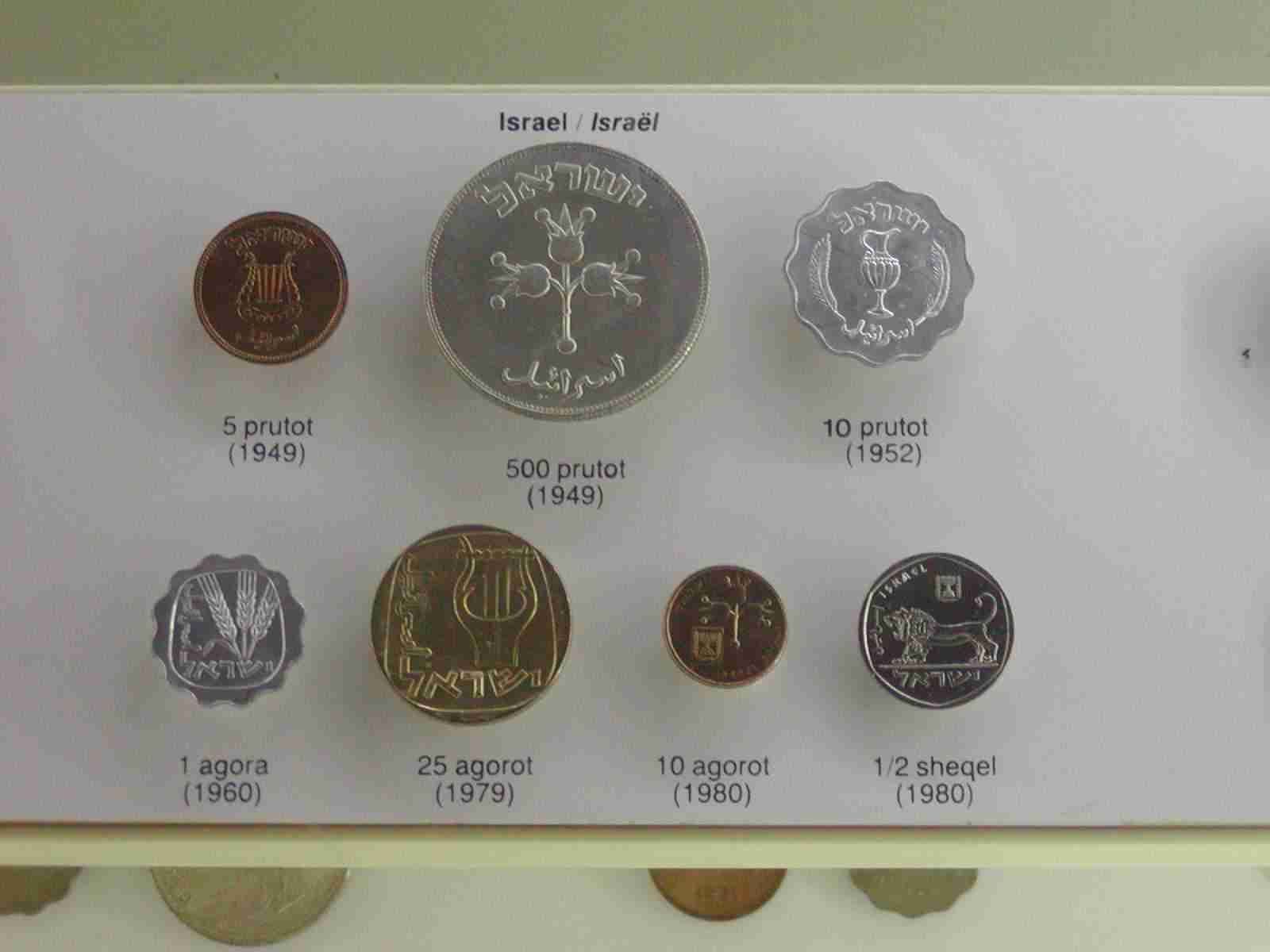 1903_-_ott_-_currency_museum_13